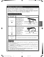 Preview for 93 page of Hitachi RAS-E10H Instruction Manual