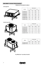 Предварительный просмотр 9 страницы Hitachi RAS-NP10CTS Installation, Operation And Maintenance Instructions