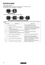 Предварительный просмотр 19 страницы Hitachi RAS-NP10CTS Installation, Operation And Maintenance Instructions