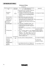 Предварительный просмотр 25 страницы Hitachi RAS-NP10CTS Installation, Operation And Maintenance Instructions