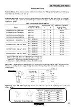 Предварительный просмотр 26 страницы Hitachi RAS-NP10CTS Installation, Operation And Maintenance Instructions