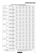 Предварительный просмотр 30 страницы Hitachi RAS-NP10CTS Installation, Operation And Maintenance Instructions