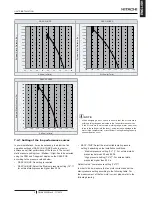 Предварительный просмотр 19 страницы Hitachi RASC-10HNPE Instruction Manual