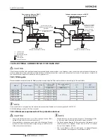 Предварительный просмотр 26 страницы Hitachi RASC-10HNPE Instruction Manual