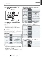 Предварительный просмотр 27 страницы Hitachi RASC-10HNPE Instruction Manual