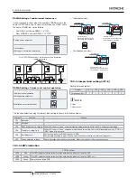 Предварительный просмотр 28 страницы Hitachi RASC-10HNPE Instruction Manual