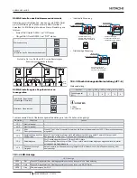 Предварительный просмотр 72 страницы Hitachi RASC-10HNPE Instruction Manual