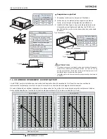 Предварительный просмотр 84 страницы Hitachi RASC-10HNPE Instruction Manual