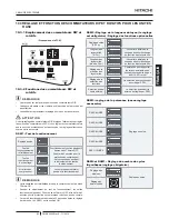 Предварительный просмотр 93 страницы Hitachi RASC-10HNPE Instruction Manual