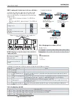 Предварительный просмотр 94 страницы Hitachi RASC-10HNPE Instruction Manual