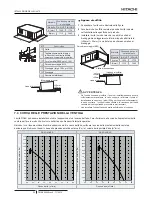 Предварительный просмотр 106 страницы Hitachi RASC-10HNPE Instruction Manual