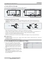 Предварительный просмотр 112 страницы Hitachi RASC-10HNPE Instruction Manual