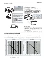 Предварительный просмотр 150 страницы Hitachi RASC-10HNPE Instruction Manual