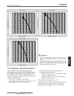 Предварительный просмотр 151 страницы Hitachi RASC-10HNPE Instruction Manual