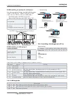 Предварительный просмотр 160 страницы Hitachi RASC-10HNPE Instruction Manual