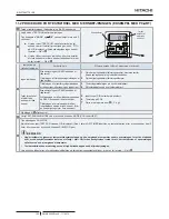 Предварительный просмотр 162 страницы Hitachi RASC-10HNPE Instruction Manual