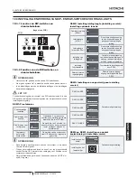 Предварительный просмотр 181 страницы Hitachi RASC-10HNPE Instruction Manual