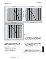 Предварительный просмотр 195 страницы Hitachi RASC-10HNPE Instruction Manual