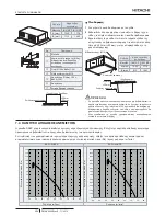 Предварительный просмотр 216 страницы Hitachi RASC-10HNPE Instruction Manual