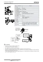 Предварительный просмотр 46 страницы Hitachi RASC-10HNPE Service Manual