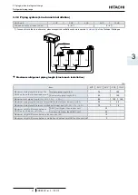 Предварительный просмотр 51 страницы Hitachi RASC-10HNPE Service Manual