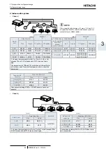 Предварительный просмотр 55 страницы Hitachi RASC-10HNPE Service Manual