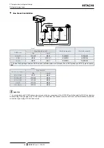 Предварительный просмотр 56 страницы Hitachi RASC-10HNPE Service Manual