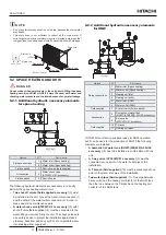 Предварительный просмотр 30 страницы Hitachi RASM-2VRE Instruction Manual