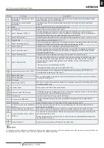 Предварительный просмотр 37 страницы Hitachi RASM-2VRE Instruction Manual