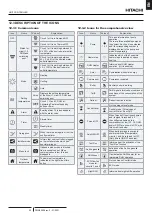 Предварительный просмотр 45 страницы Hitachi RASM-2VRE Instruction Manual