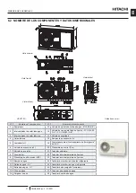 Предварительный просмотр 51 страницы Hitachi RASM-2VRE Instruction Manual