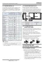 Предварительный просмотр 86 страницы Hitachi RASM-2VRE Instruction Manual