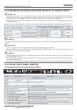 Предварительный просмотр 88 страницы Hitachi RASM-2VRE Instruction Manual