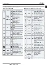 Предварительный просмотр 97 страницы Hitachi RASM-2VRE Instruction Manual