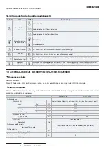 Предварительный просмотр 98 страницы Hitachi RASM-2VRE Instruction Manual