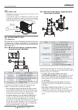 Предварительный просмотр 108 страницы Hitachi RASM-2VRE Instruction Manual