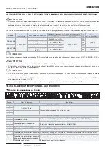 Предварительный просмотр 114 страницы Hitachi RASM-2VRE Instruction Manual