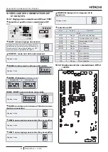 Предварительный просмотр 116 страницы Hitachi RASM-2VRE Instruction Manual