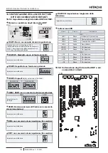 Предварительный просмотр 142 страницы Hitachi RASM-2VRE Instruction Manual