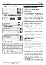 Предварительный просмотр 144 страницы Hitachi RASM-2VRE Instruction Manual