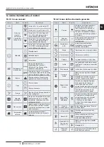 Предварительный просмотр 149 страницы Hitachi RASM-2VRE Instruction Manual