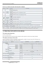 Предварительный просмотр 150 страницы Hitachi RASM-2VRE Instruction Manual