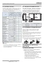 Предварительный просмотр 164 страницы Hitachi RASM-2VRE Instruction Manual