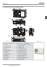 Предварительный просмотр 181 страницы Hitachi RASM-2VRE Instruction Manual