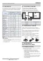 Предварительный просмотр 190 страницы Hitachi RASM-2VRE Instruction Manual