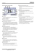 Предварительный просмотр 200 страницы Hitachi RASM-2VRE Instruction Manual