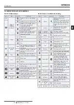 Предварительный просмотр 201 страницы Hitachi RASM-2VRE Instruction Manual