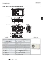 Предварительный просмотр 207 страницы Hitachi RASM-2VRE Instruction Manual