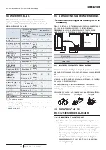 Предварительный просмотр 216 страницы Hitachi RASM-2VRE Instruction Manual