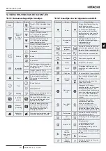 Предварительный просмотр 227 страницы Hitachi RASM-2VRE Instruction Manual